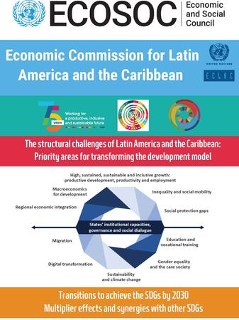 ECLAC