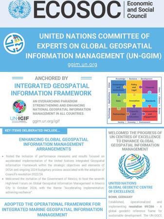 UN-GGIM