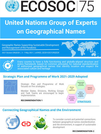UNGEGN