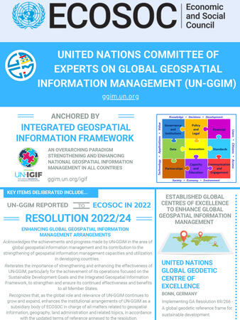 UN-GGIM