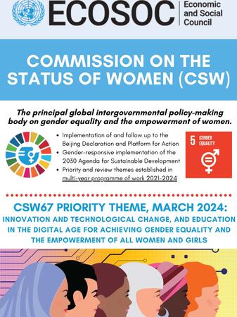 CSW