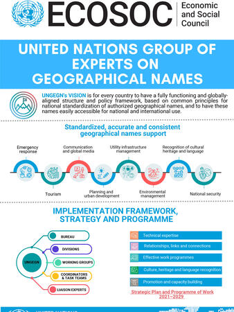 UNGEGN