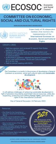 CESCR
